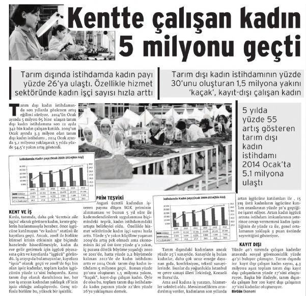 KENTTE ÇALIŞAN KADIN 5 MİLYONU GEÇTİ