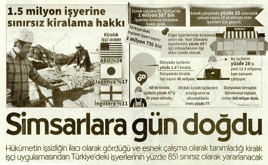 SİMSARLARA GÜN DOĞDU